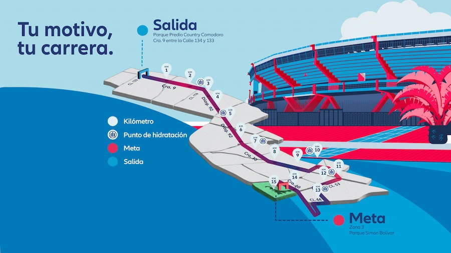 Mapa del recorrido Allianz 15K Bogotá