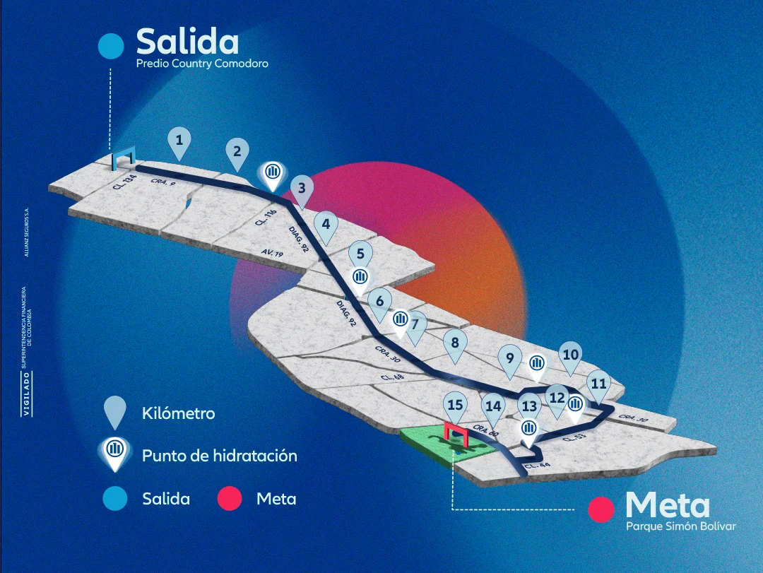 Mapa del recorrido Allianz 15K Bogotá 2026